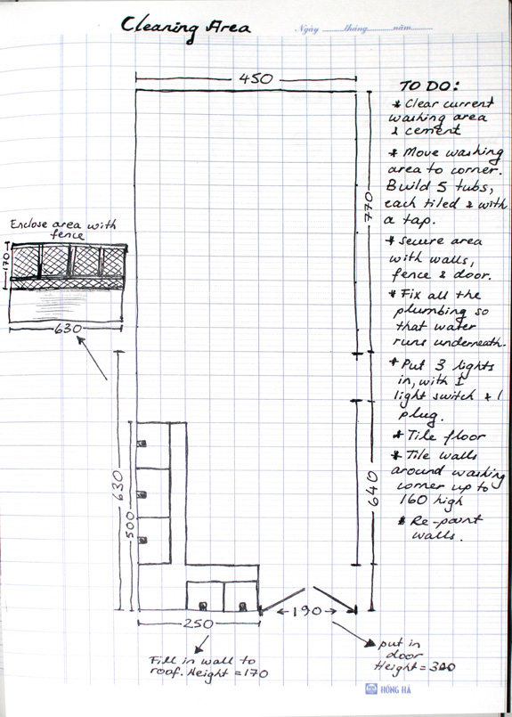 Bathroom plan - washing area